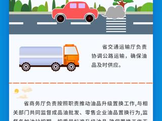 一图读懂丨河南推广使用国家第六阶段B级标准车用乙醇汽油