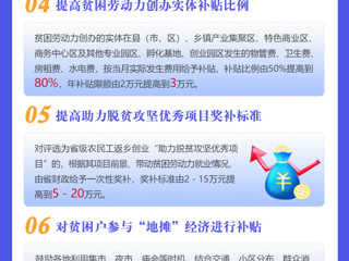 图解：河南12条举措稳定和扩大贫困劳动力就业创业