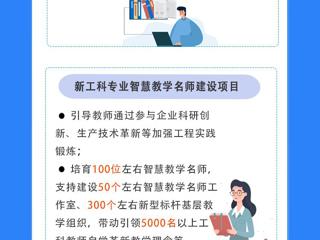 一图读懂丨打造专业集群，河南重塑升级“新工科”专业