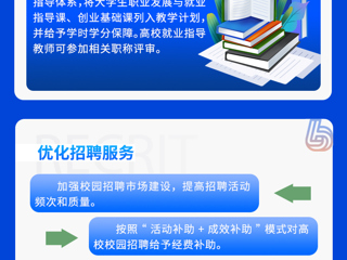 一图读懂丨河南出台13条举措支持高校毕业生等青年就业创业